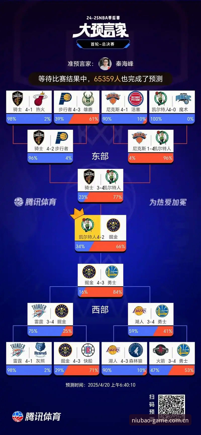 V4牛宝体育NBA资讯使用指南：从实时比分到赛季趋势的进阶观察